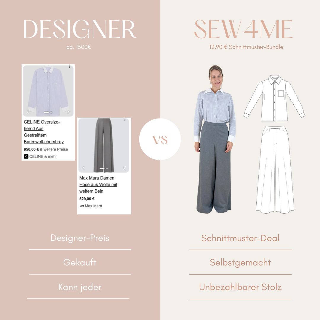 Sew4me Rena Heidi Set Schnittmuster PDF Gr. 34-48 Webware