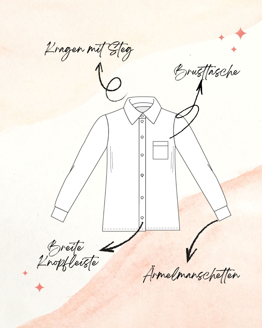 Sew4me RENA CARO Set Schnittmuster Gr. 34-48 PDF Webware