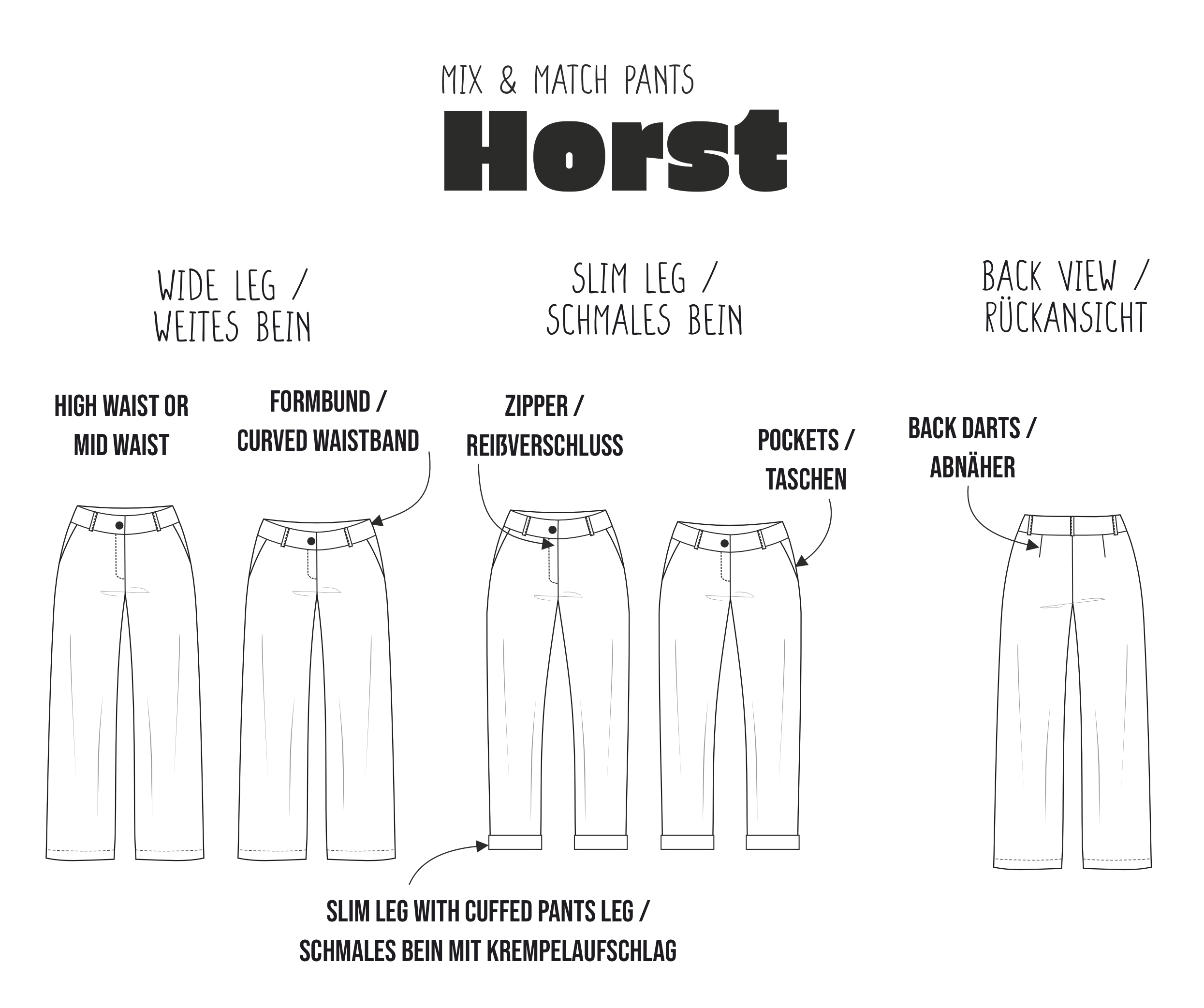 Sewingmachina Horst Hose Schnittmuster weit mit Formbund