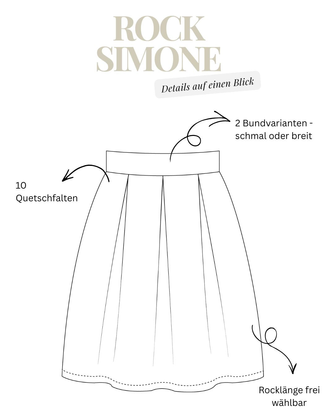 Sew4me Sets Luna Simone Schnittmuster-Set Gr.34–48 Webware