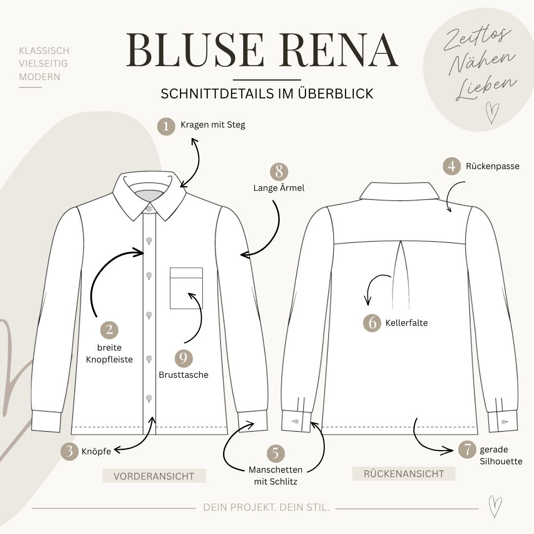 Sew4me RENA Hemdbluse Schnittmuster Gr. 34–48 PDF Webware
