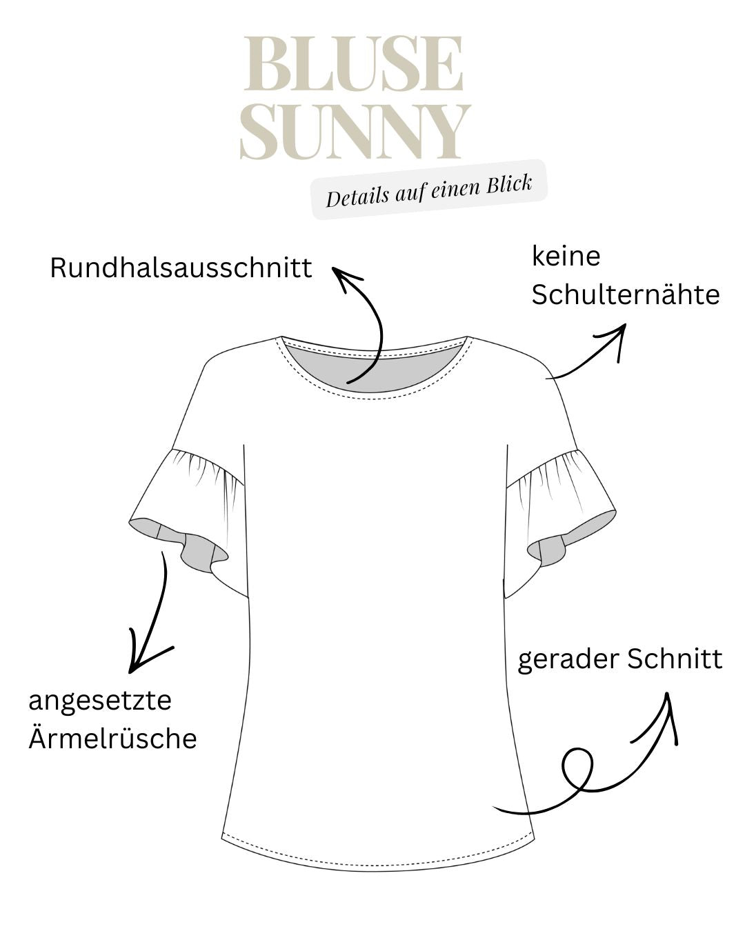 Sew4me Oberteile Blusenshirt SUNNY Schnittmuster 34–54 Webware