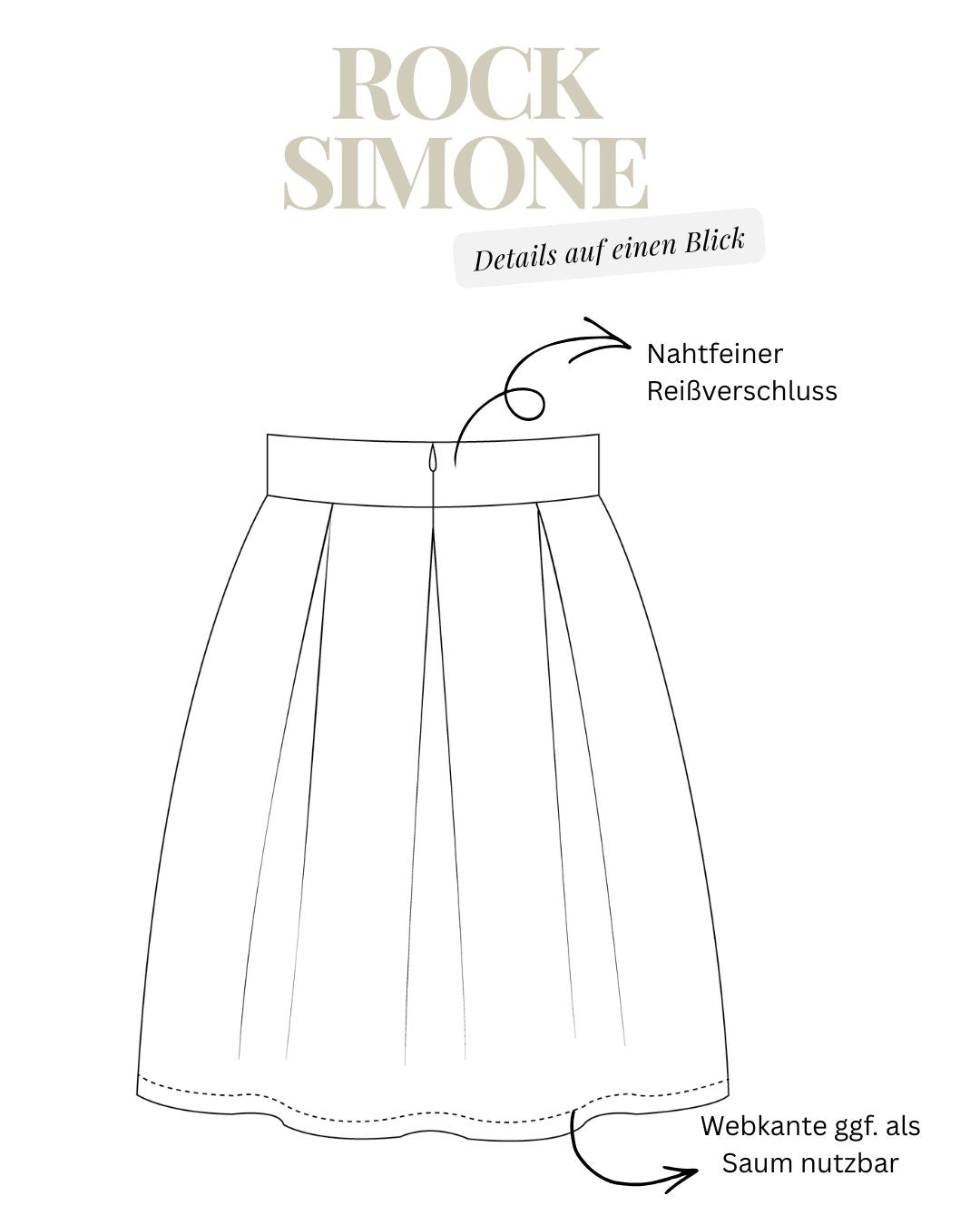 Sew4me Sets Luna Simone Schnittmuster-Set Gr.34–48 Webware