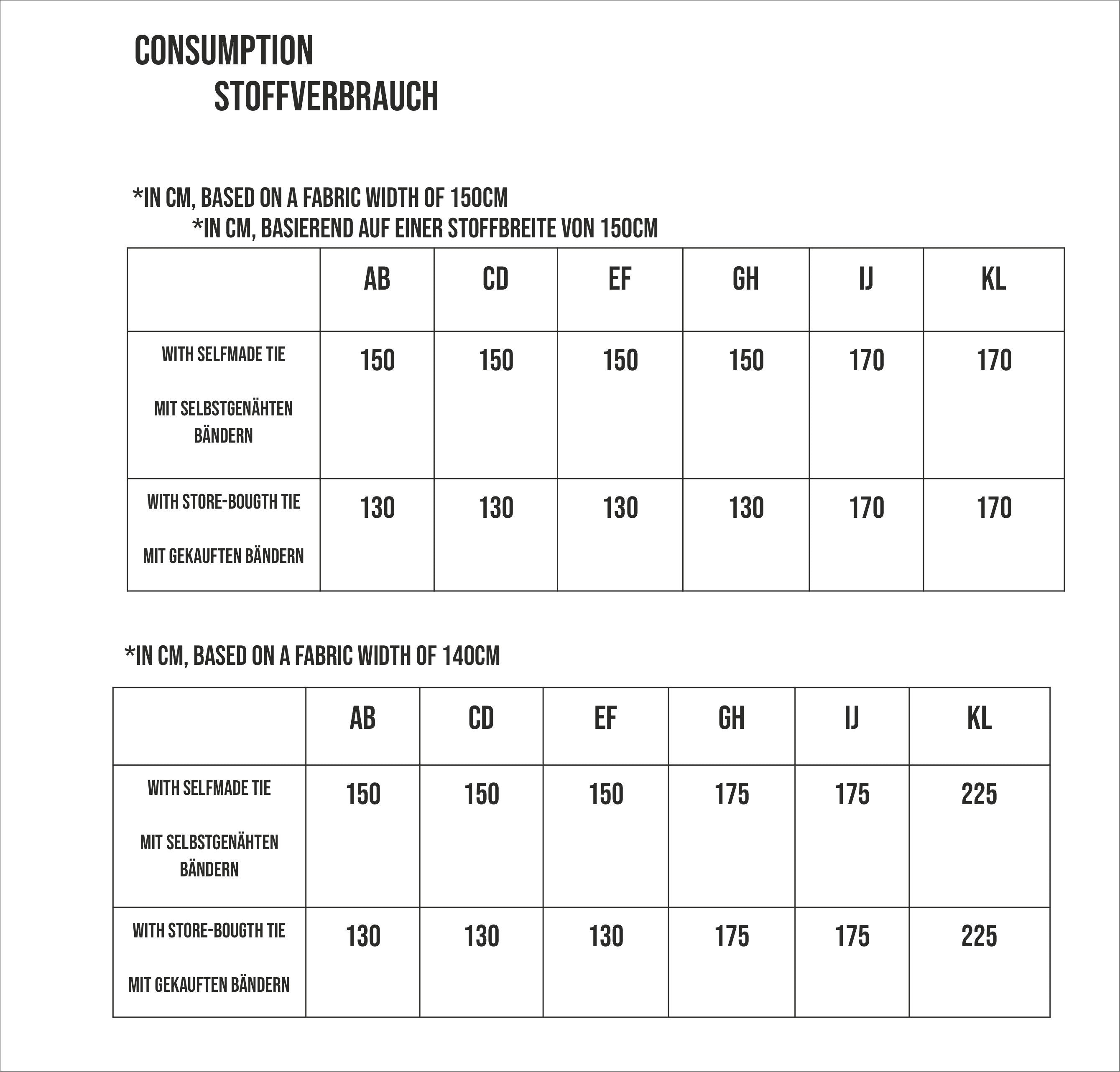 Sewingmachina Fred Pullover Schnittmuster PDF Oversize Raffung