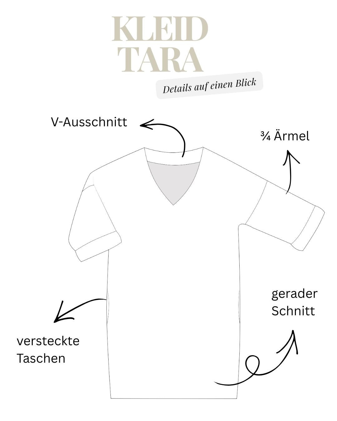 Sew4me TARA Kleid Schnittmuster Gr. 34-56 PDF Maschenware