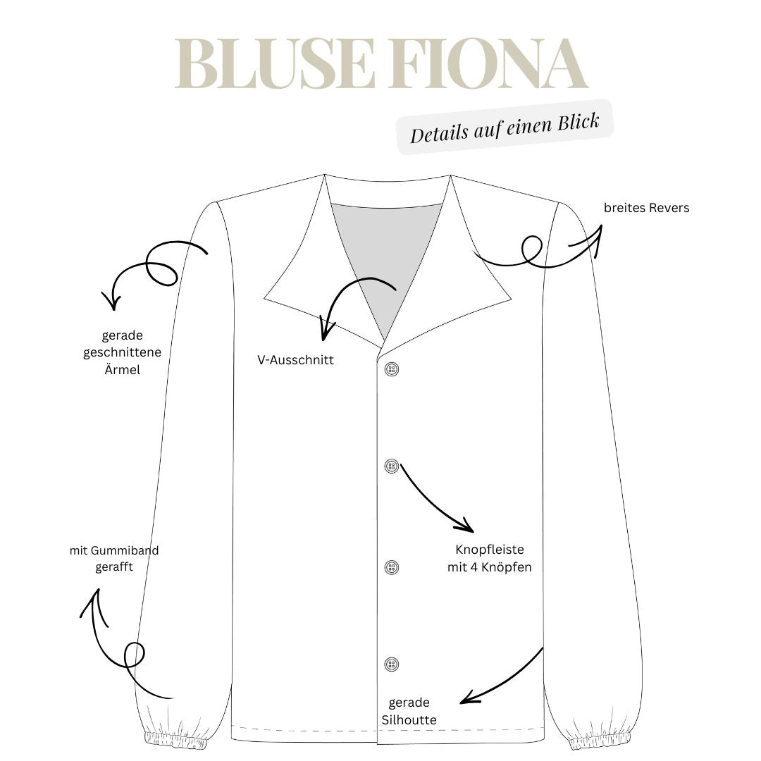 Sew4me FIONA Bluse Schnittmuster Gr. 34-48 PDF Webware