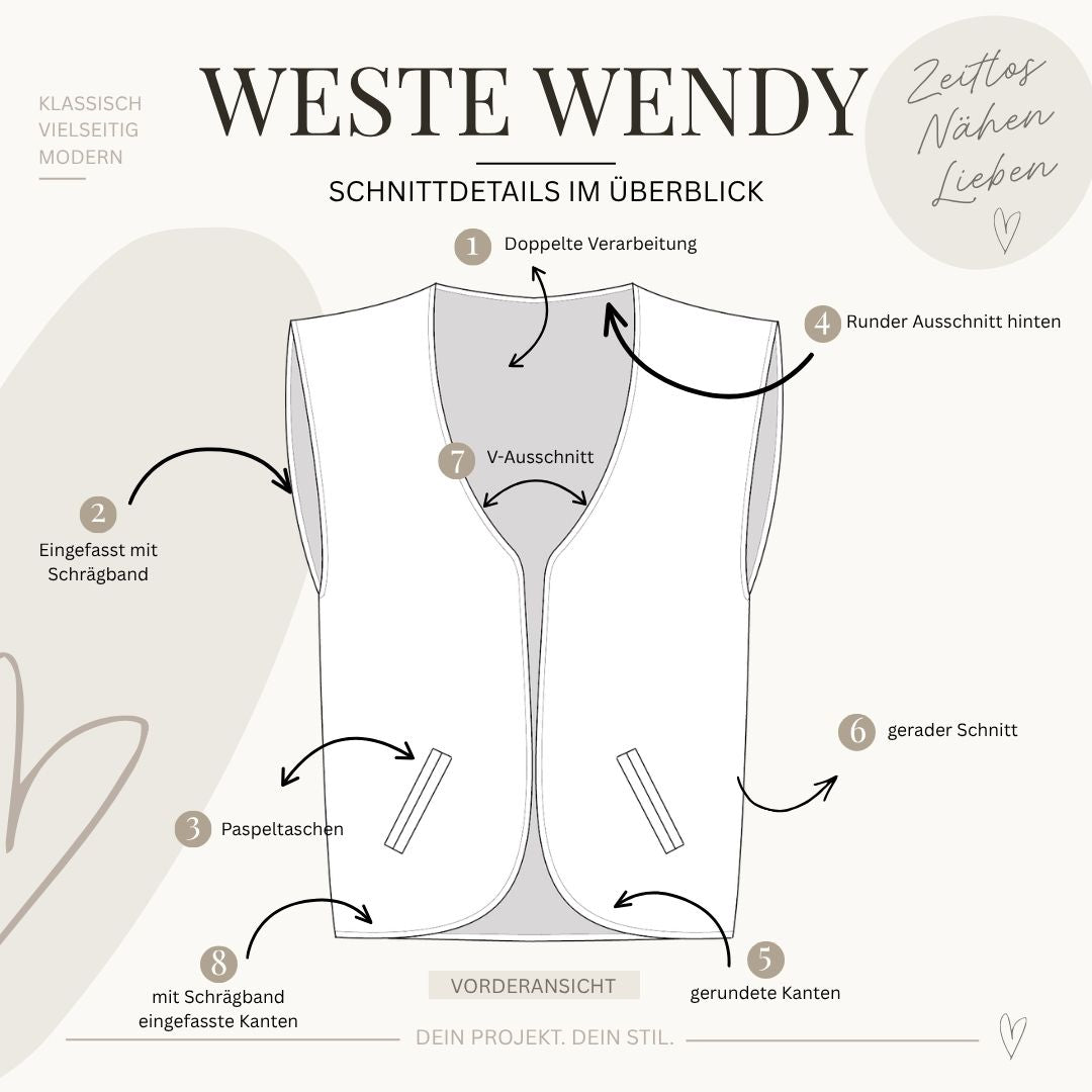 Sew4me Wendy Weste Schnittmuster Gr. 34-48 PDF Wendeweste