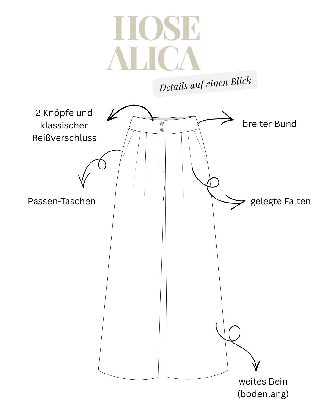 Sew4me Hosen Hose ALICIA Schnittmuster Gr.34–48 Webware weit